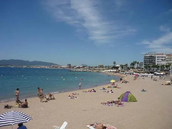 Studio- Antibes-Juan Les Pins- Cote D\'Azur location